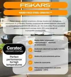 FISKARS FUNCTIONAL FORM Komplet patelni 20, 24, 28 cm / powłoka Ceratec™