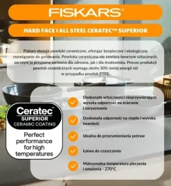 FISKARS HARD FACE Komplet patelnie 20, 24, 28 cm + pokrywki silikonowe TADAR + naleśnikowa / powłoka Ceratec™ Superior