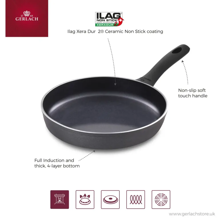 GERLACH CONTRAST PROCOAT Komplet patelni 20, 28 cm z powłoką ceramiczną non-stick + pokrywki uniwersalne