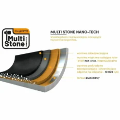 KONIGHOFFER HARRISON Patelnia 24 cm / Powłoka granitowa Multi Stone nano-tech