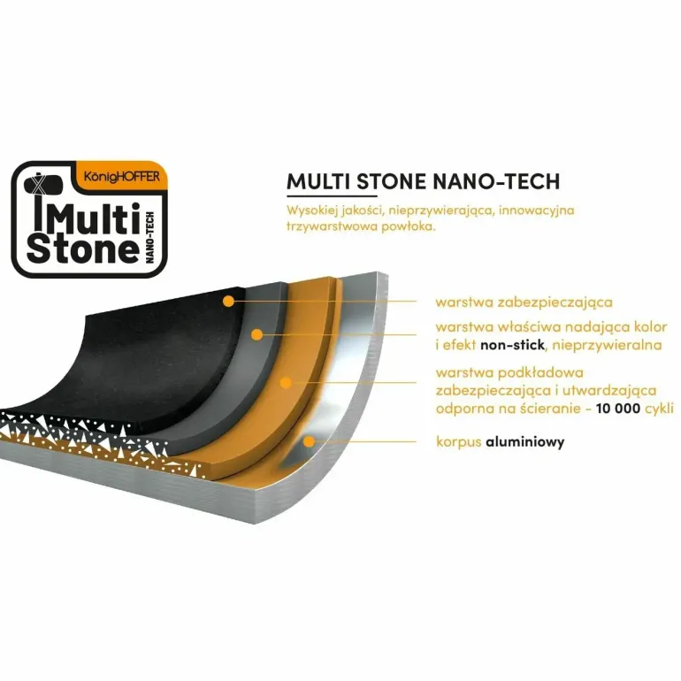 KONIGHOFFER HARRISON Patelnia 24 cm / Powłoka granitowa Multi Stone nano-tech