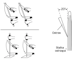 WUSTHOF CLASSIC Stalka do noży, 23 cm. Stal wysokowęglowa / megap