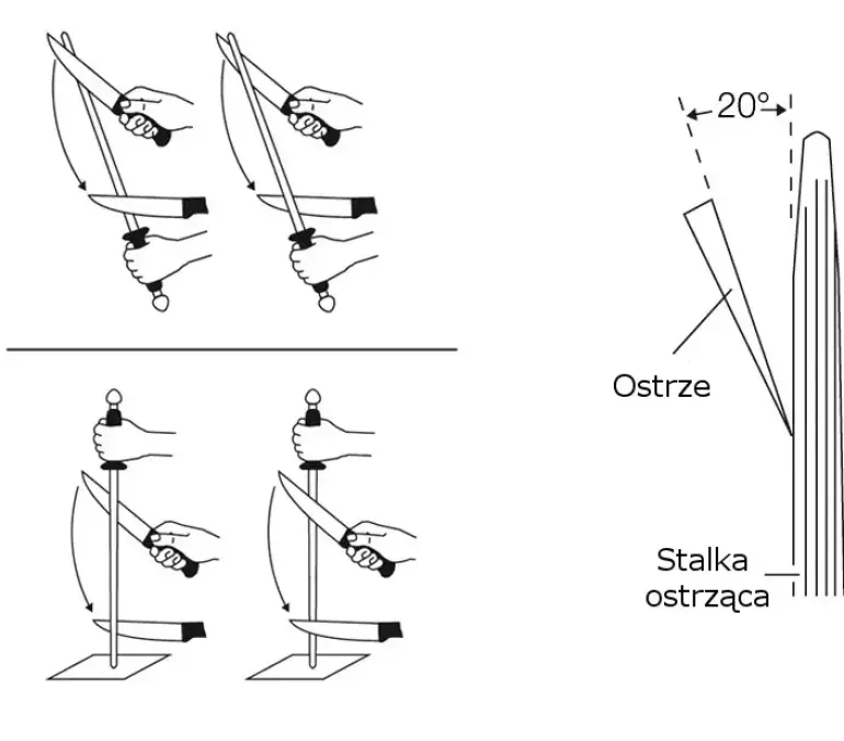 WUSTHOF CLASSIC Stalka do noży, 23 cm. Stal wysokowęglowa / megap