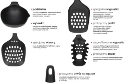 ZWIEGER BLACK STONE Łopatka 35 cm / Tworzywo sztuczne