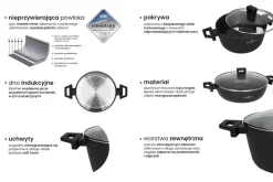 ZWIEGER FORTE Garnek płaski 3,8 L z pokrywką 28 cm / czarny / aluminium