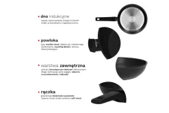 ZWIEGER FORTE Komplet patelnia aluminiowa 24 cm / powłoka granitowa PFLUON + pokrywka silikonowa