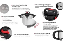 ZWIEGER KLASSIKER Szybkowar 7 l z pokrywką 22 cm / indukcja / stal nierdzewna ANSI 304