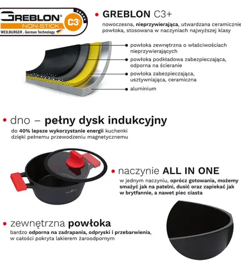 ZWIEGER OBSIDIAN Komplet Garnki 6 el z pokrywkami 5,5l/ 3,5l/ 2l +rondel / GREBLON C3+