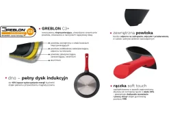 ZWIEGER OBSIDIAN Komplet patelni 20,28 cm + patelnia grillowa 28 cm / powłoka GREBLON non- stick